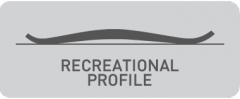 Recreational Profile